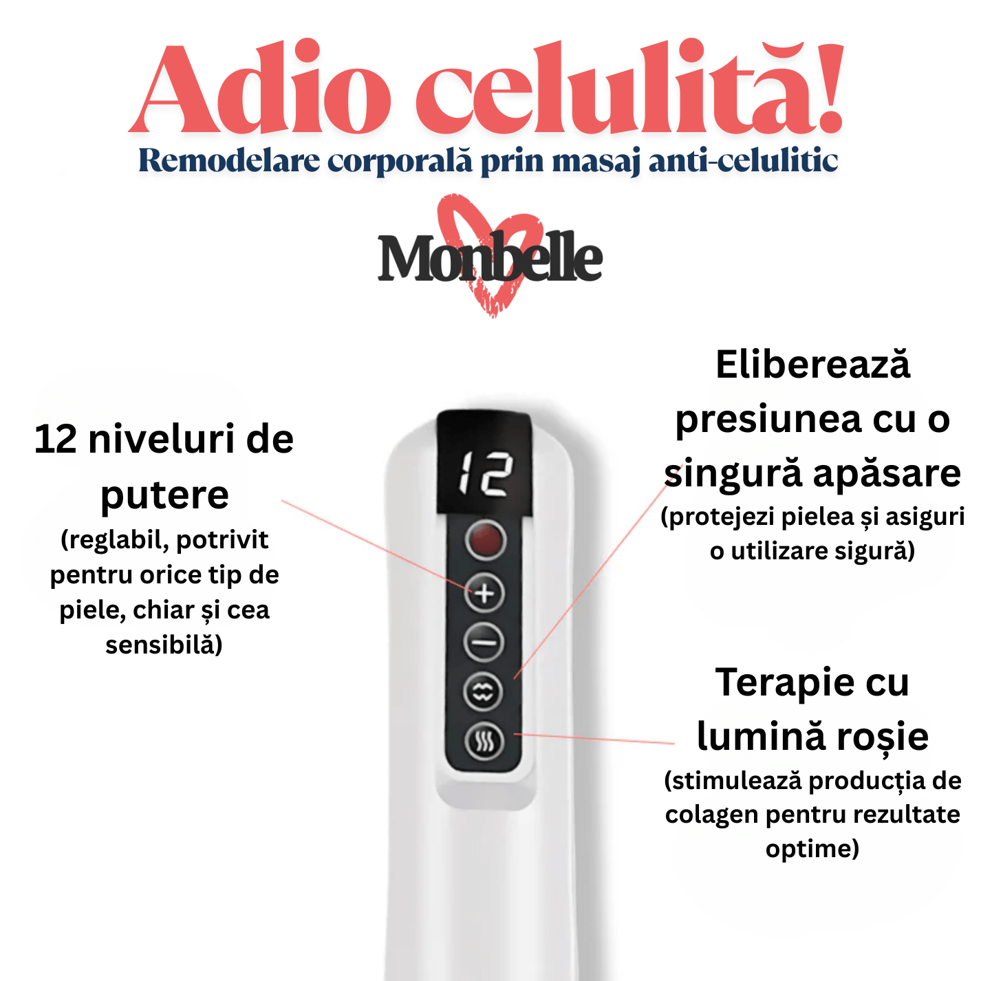 Monbelle™ aparat masaj anti - celulitic Monbelle